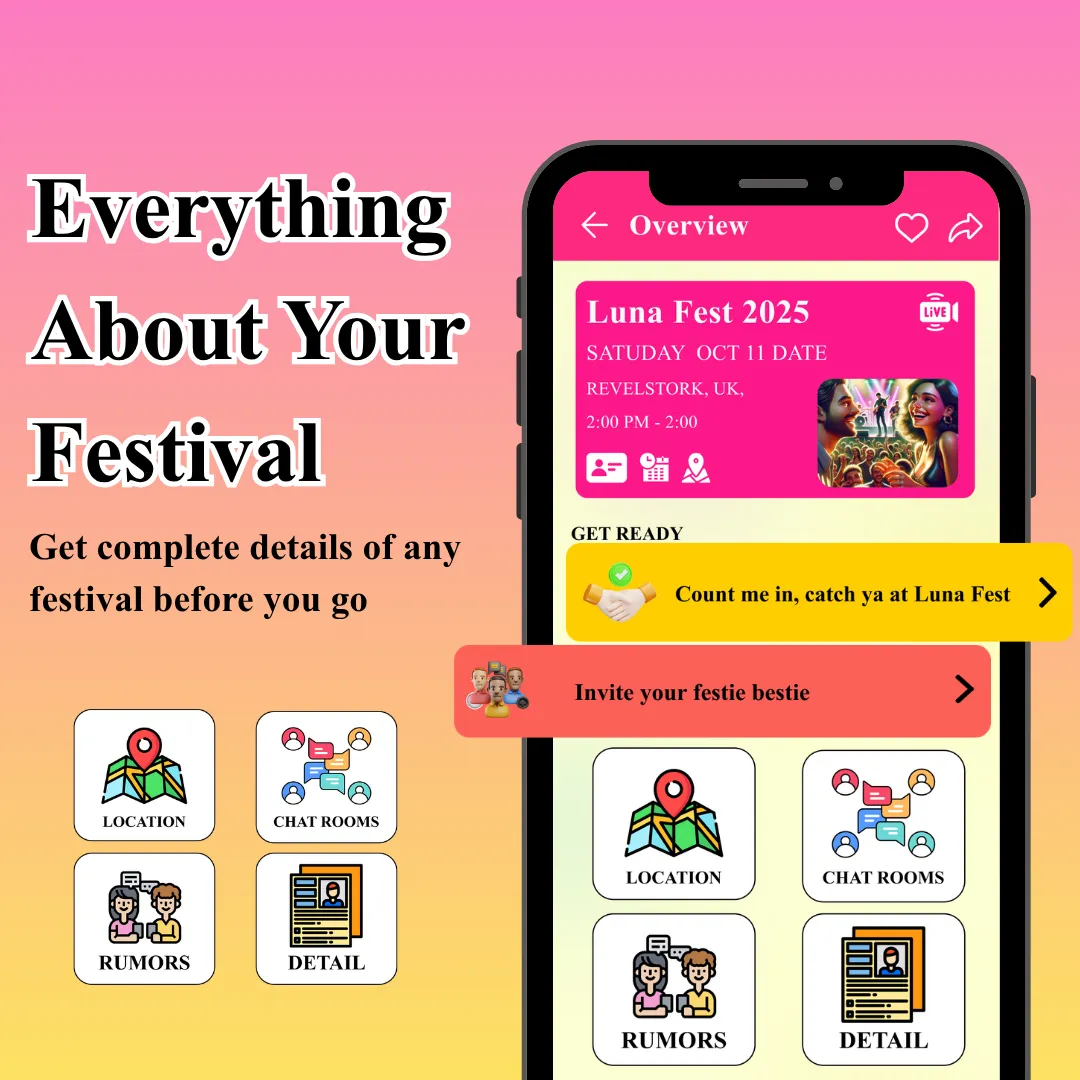 A Festie Bestie event overview screen showing dates, location, chat rooms, rumours and event detail links